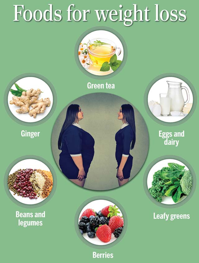 food for weight loss