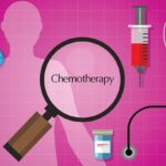 Chemotherapy