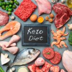 Keto-Diet