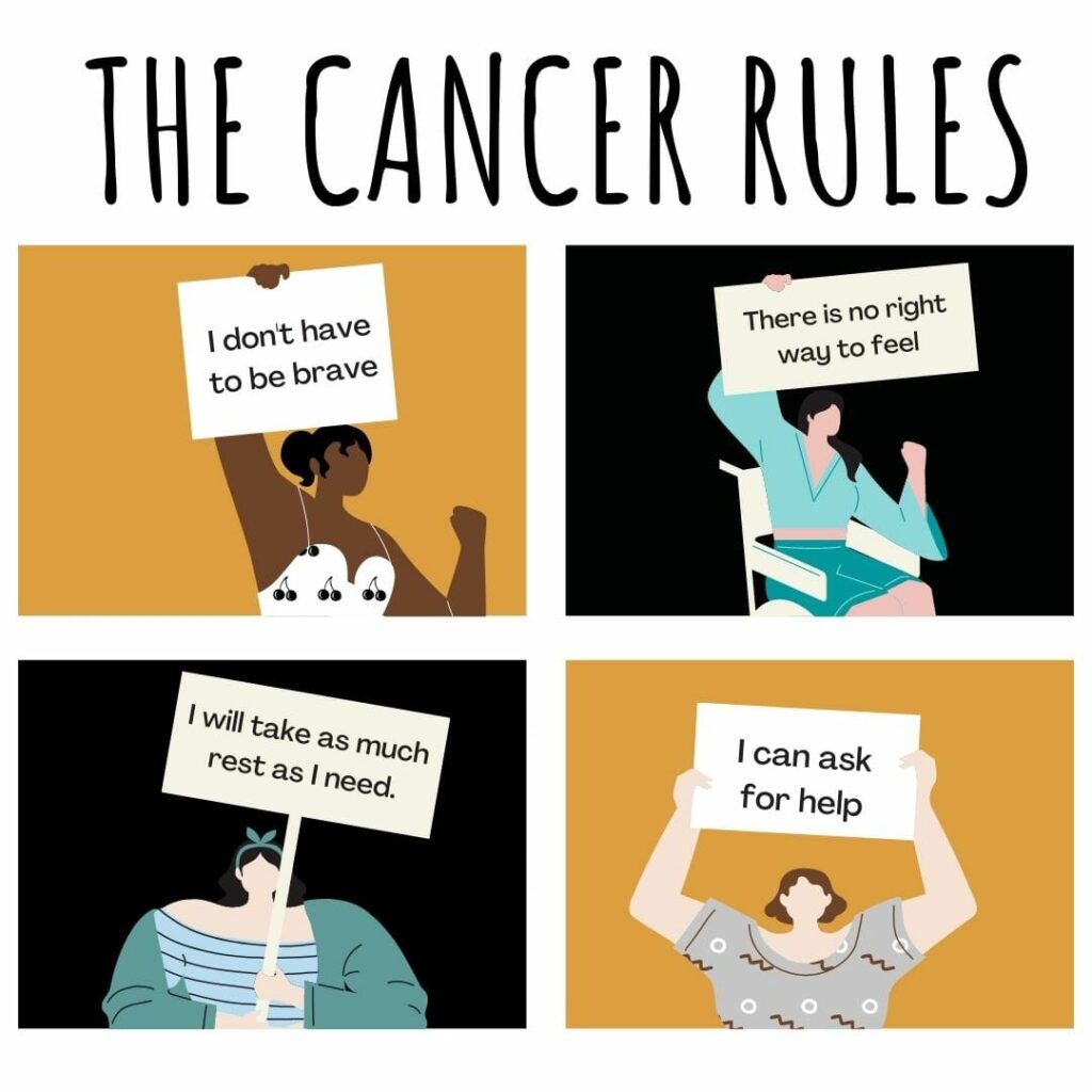 cancer rules