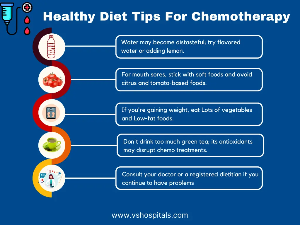 healthy diet tips for chemotherapy