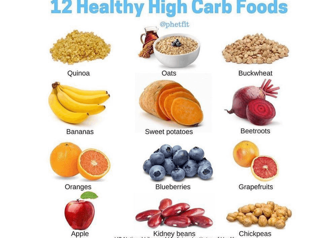 healthy carbs