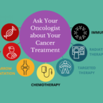 oncologist-about-cancer-treatment