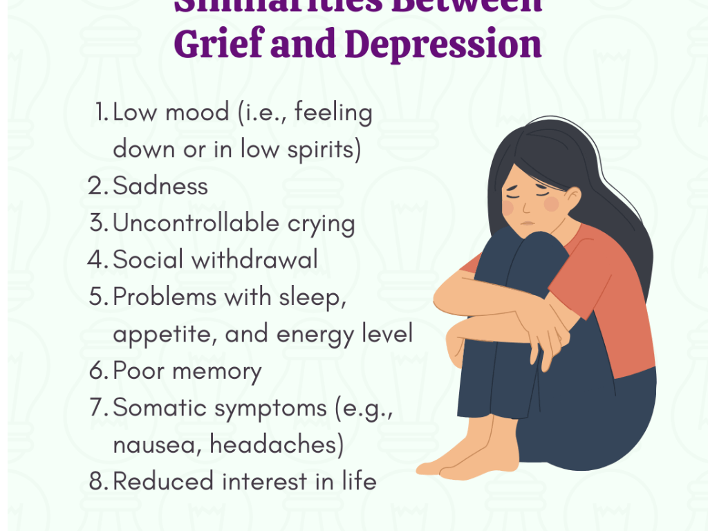 similarties between grief and depression