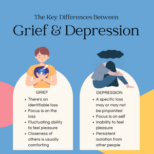 the key differences between grief and depression