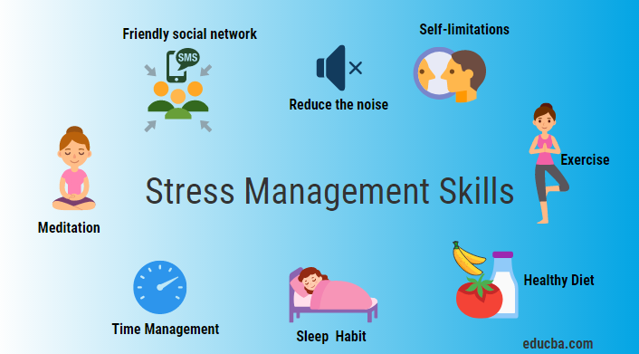 Use Stress-Relieving Techniques