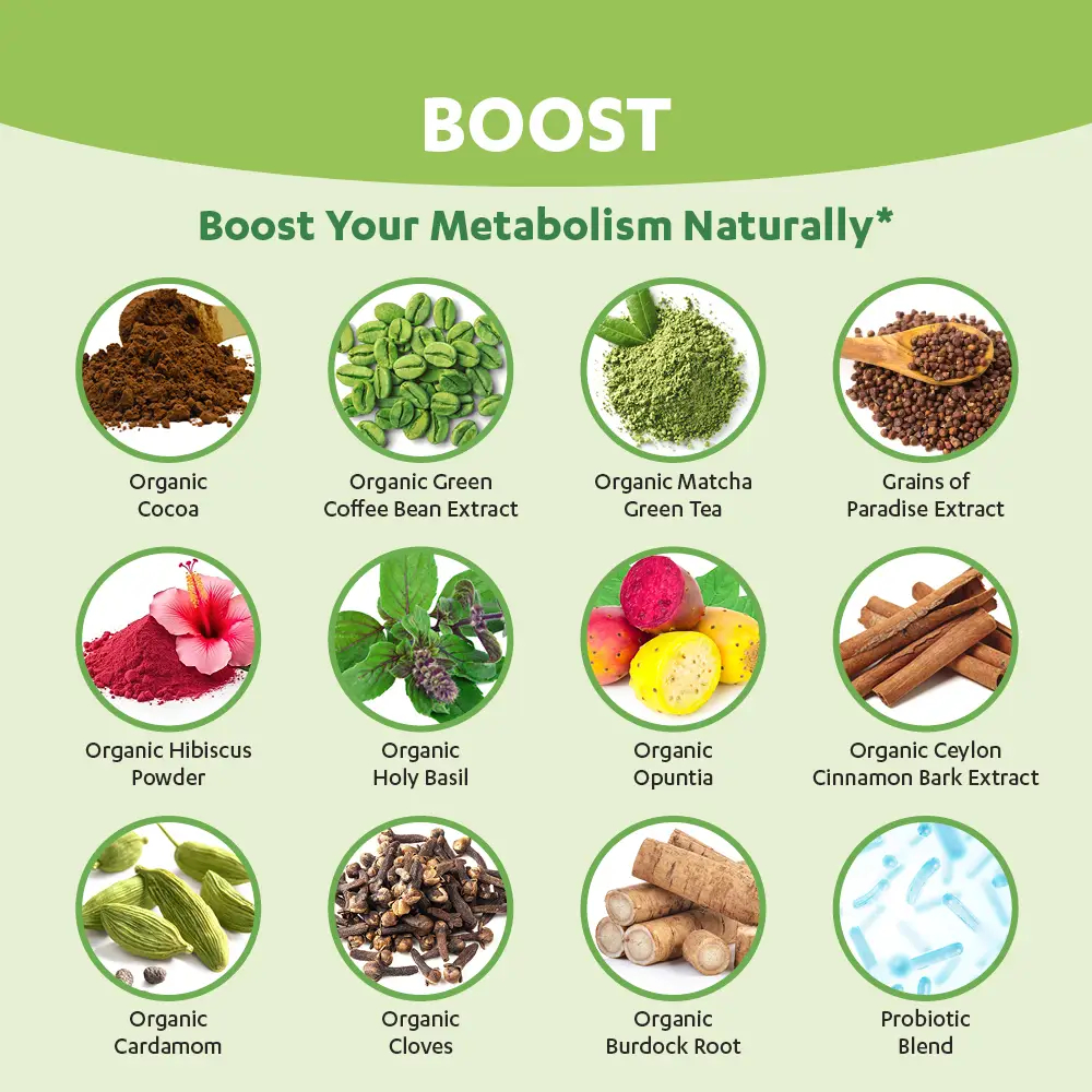 Boost your metabolism naturally