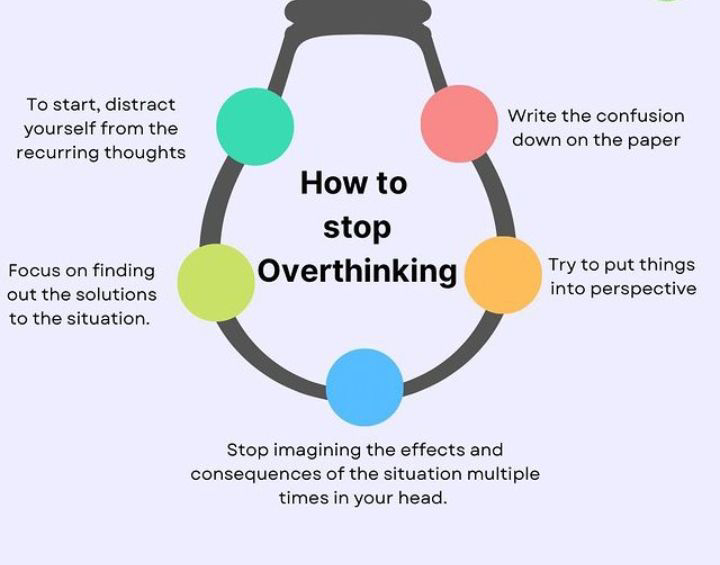 How to stop overthiking