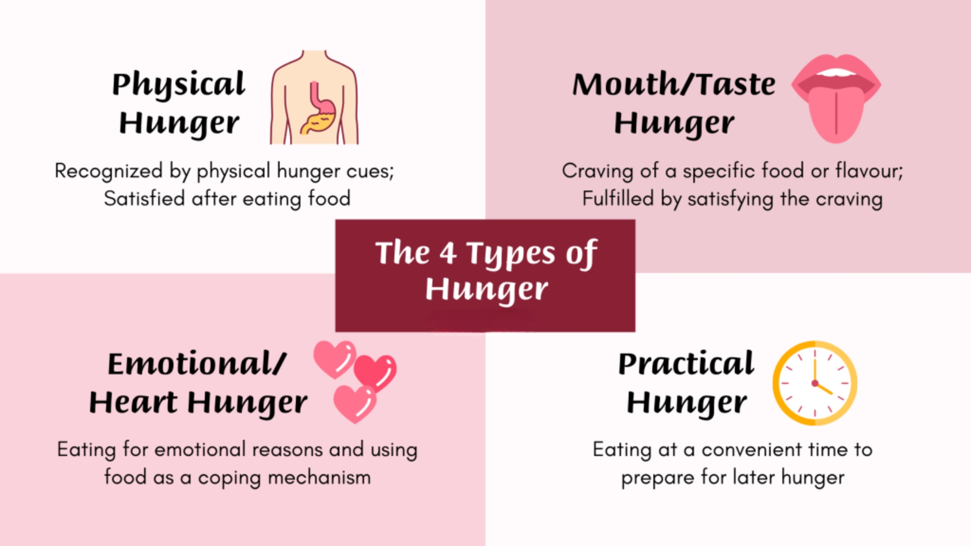 Emotional Eating vs Real Hunger: How to Tell the Difference