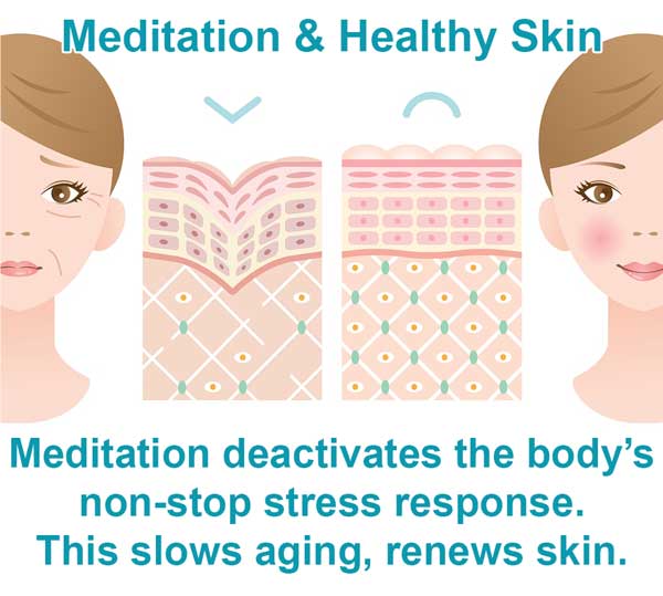 How Meditation Can Slow Down Aging