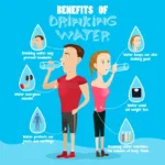 benefits of drinking water