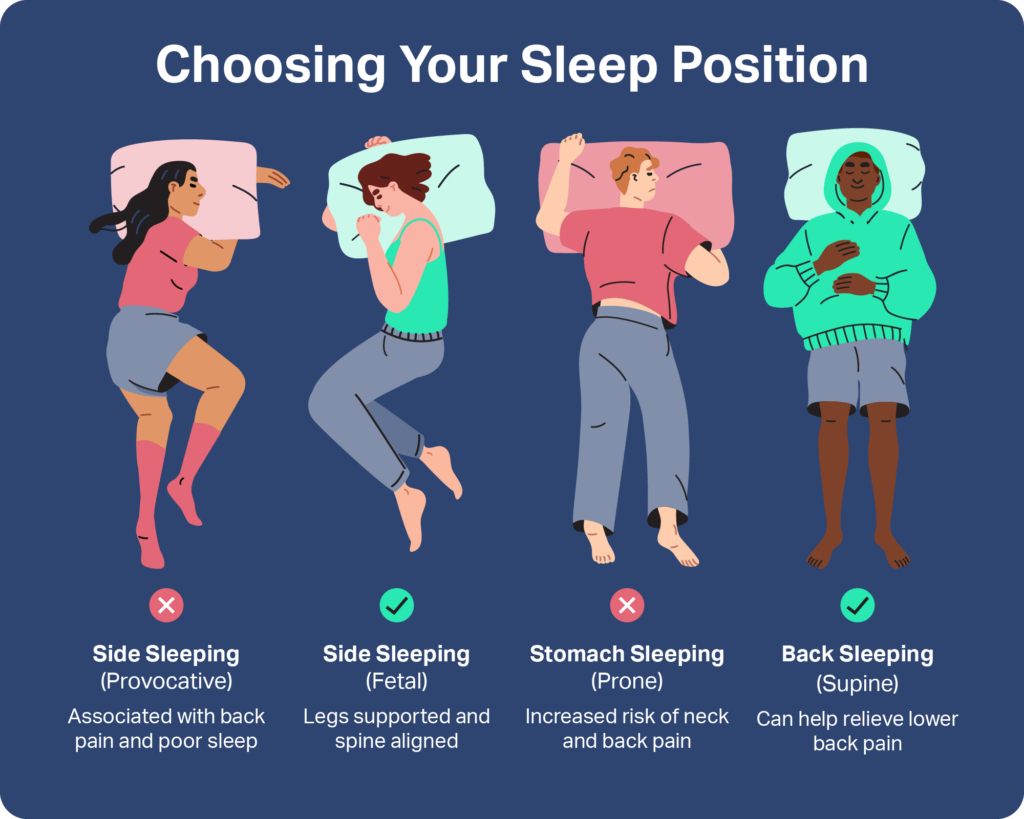 Best Sleep Posture