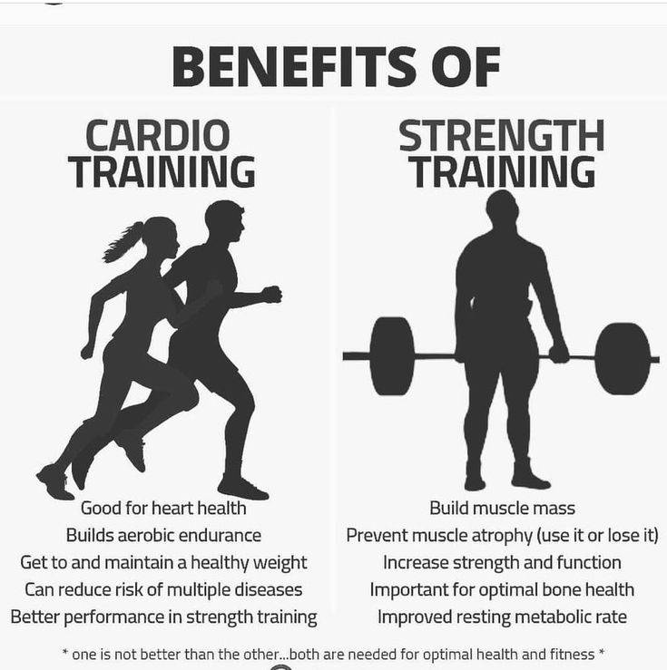 Benefits of Cardio and Strength training