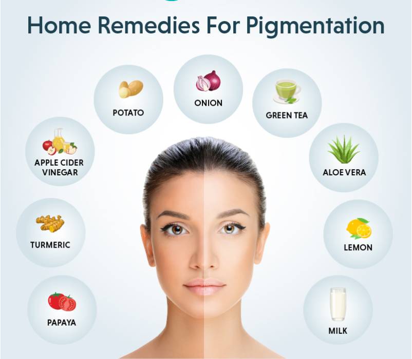 how-to-get-rid-of-hyperpigmentation-without-harsh-chemicals