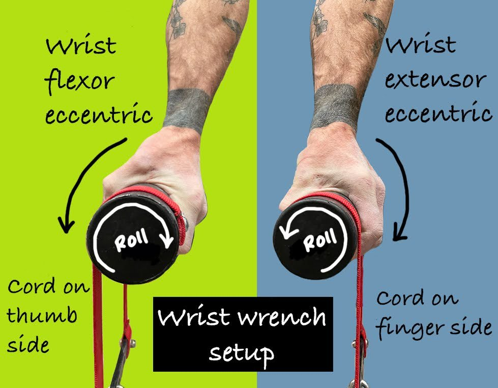 Wrist Wrench Grip