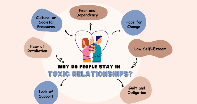 Why do people stay in toxic relationships?