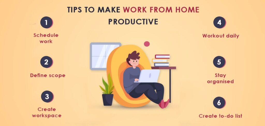 tips to make work from home productive