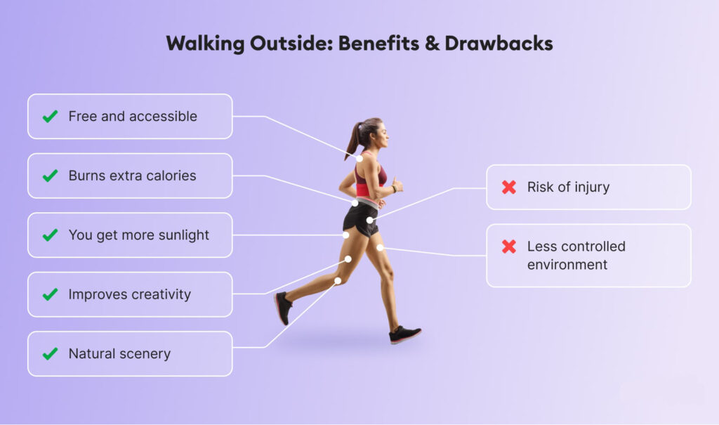 Walking Outside: Benefits & Drawbacks